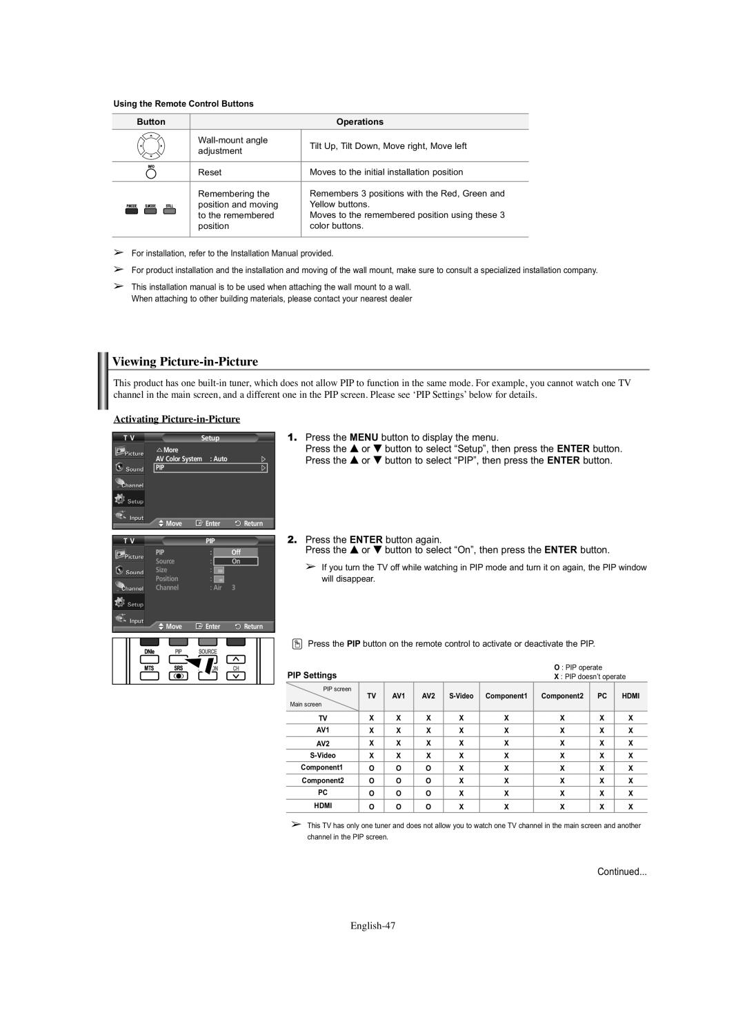 Samsung PL-42Q91HP Viewing Picture-in-Picture, Activating Picture-in-Picture, Using the Remote Control Buttons Operations 