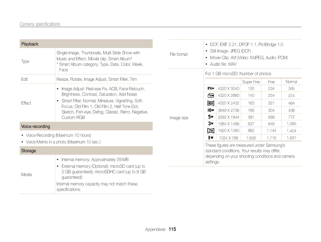 Samsung PL121, PL120 Type Music and Effect, Movie clip, Smart Album, Edit, Custom RGB, Media, Guaranteed, Speciﬁcations 