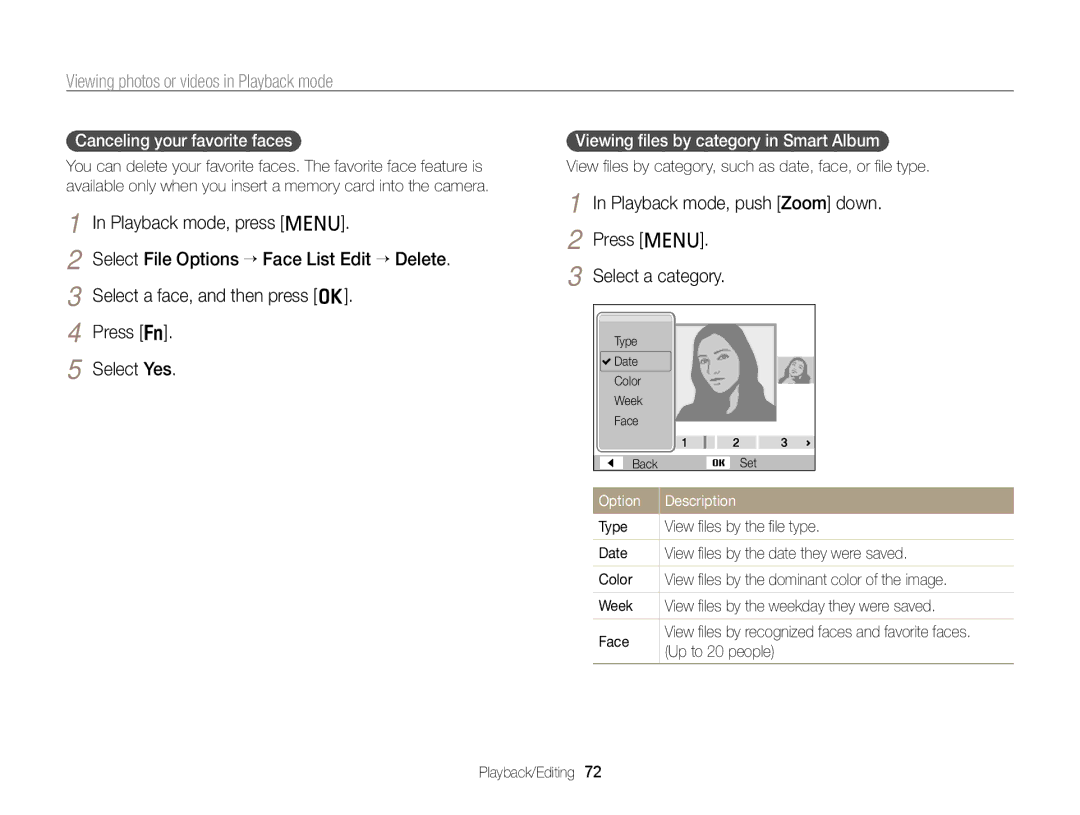 Samsung PL120 Playback mode, push Zoom down Press m Select a category, Canceling your favorite faces, Up to 20 people 