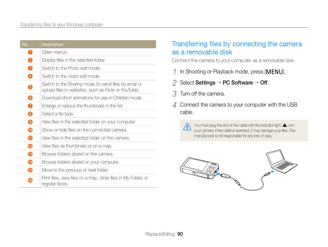 Samsung PL120, PL121 user manual Open menus, Connect the camera to your computer as a removable disk 