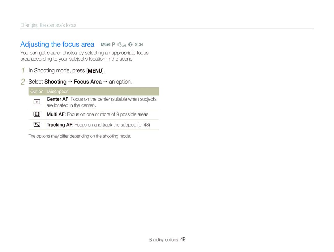 Samsung PL150, PL151 user manual Adjusting the focus area a p d N s 