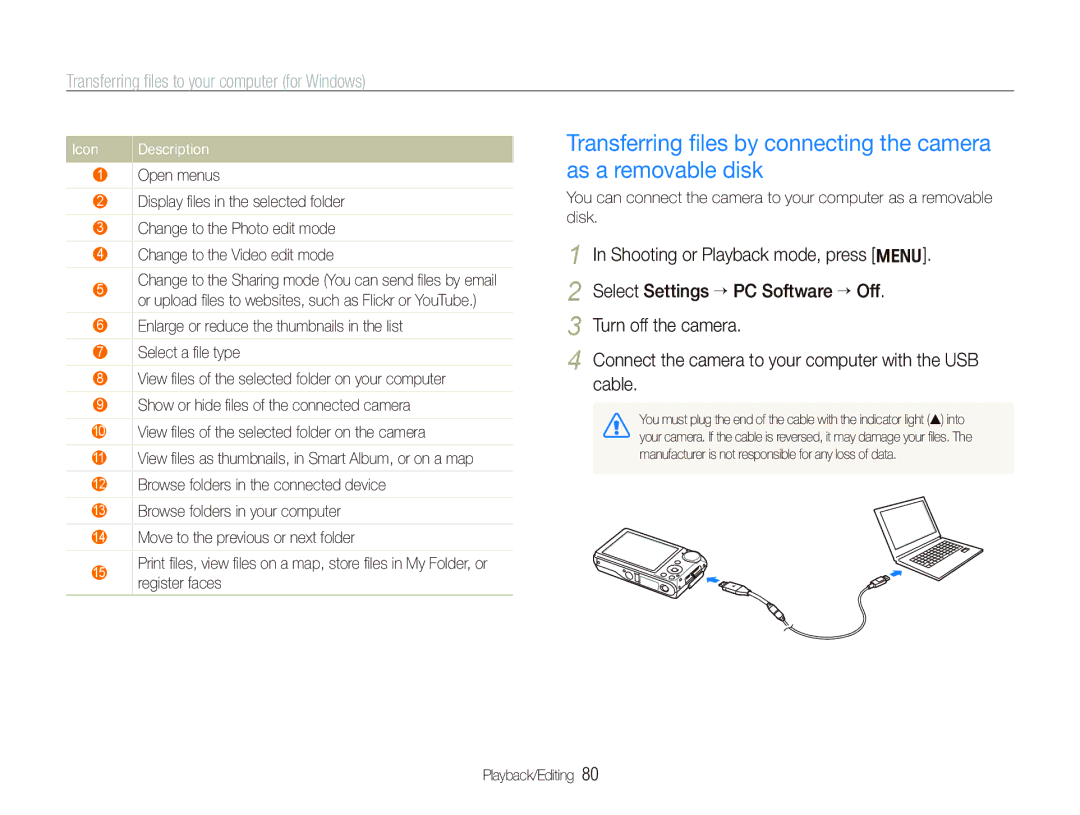 Samsung PL151, PL150 user manual Icon 