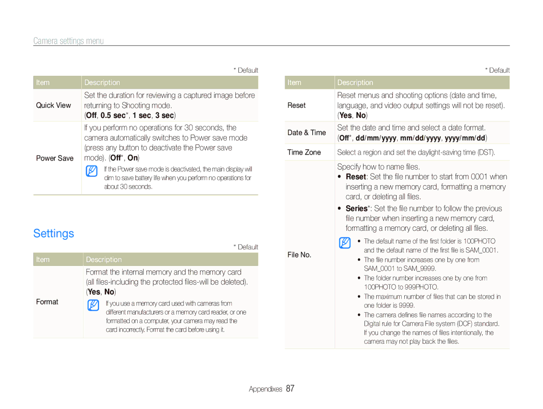 Samsung PL150, PL151 user manual Settings 