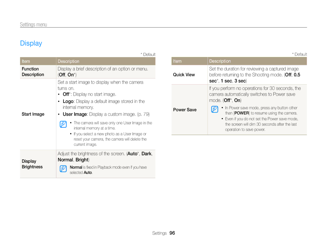 Samsung PL171, PL170 user manual Display 