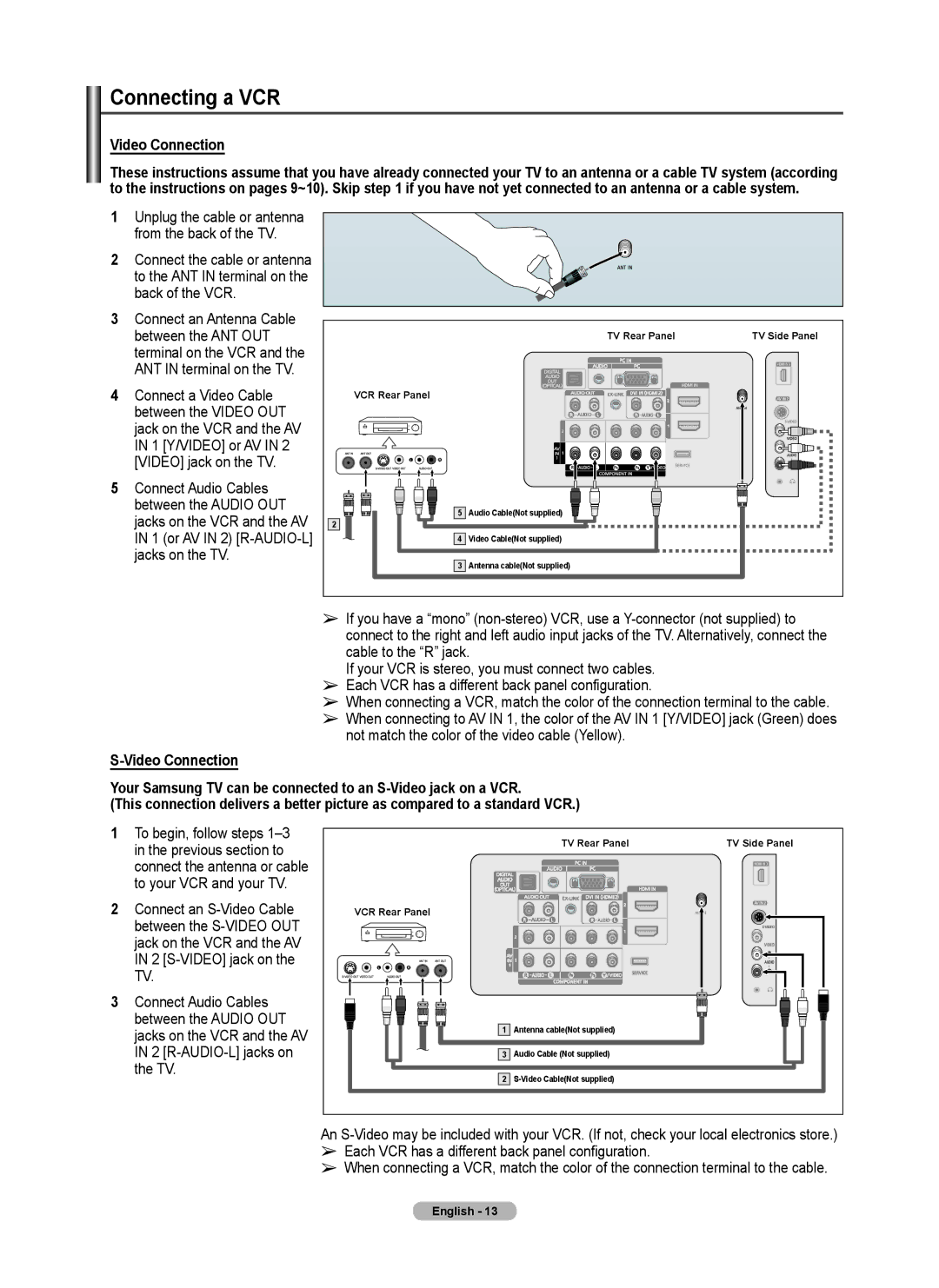 Samsung PL42A440P1D, PL50A440P1D, Series P4 user manual Connecting a VCR, Video Connection 