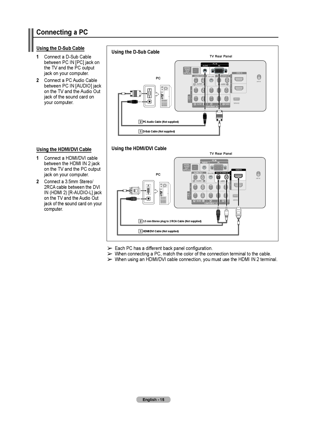 Samsung PL50A440P1D, PL42A440P1D, Series P4 user manual Connecting a PC, Using the D-Sub Cable, Using the HDMI/DVI Cable 