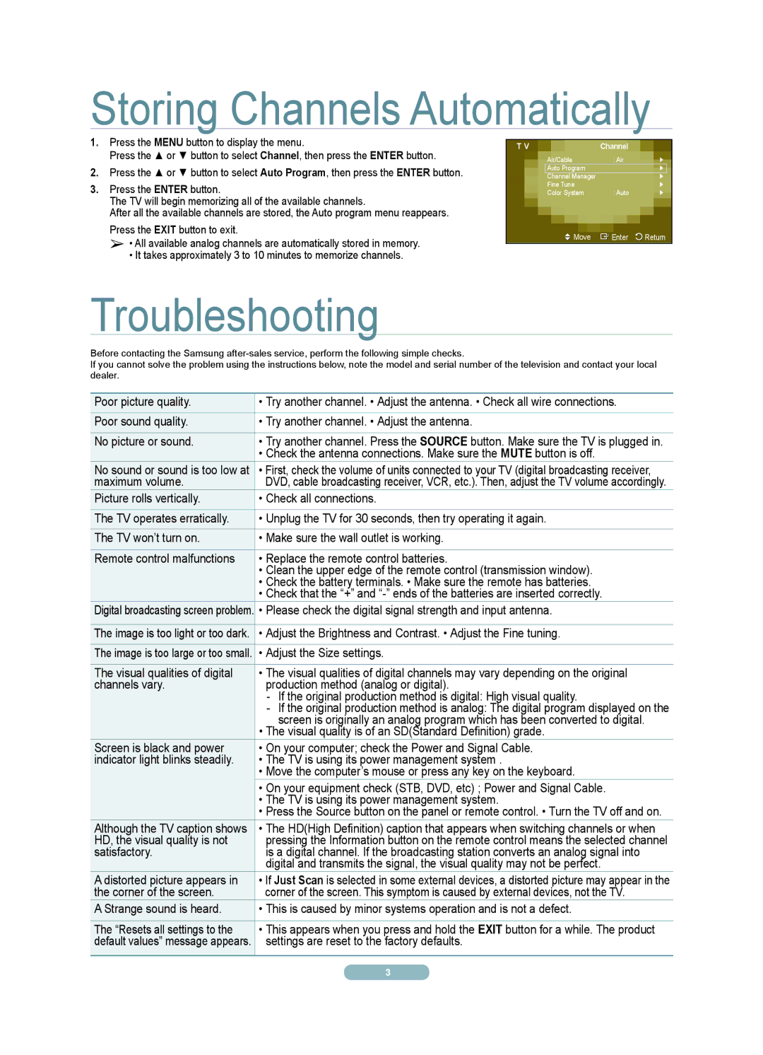 Samsung PL50A450P1 quick start Troubleshooting, Storing Channels Automatically 