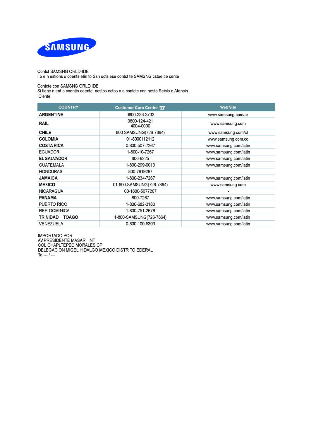 Samsung PL50A450P1 quick start Tel 01-55-5747-5100 