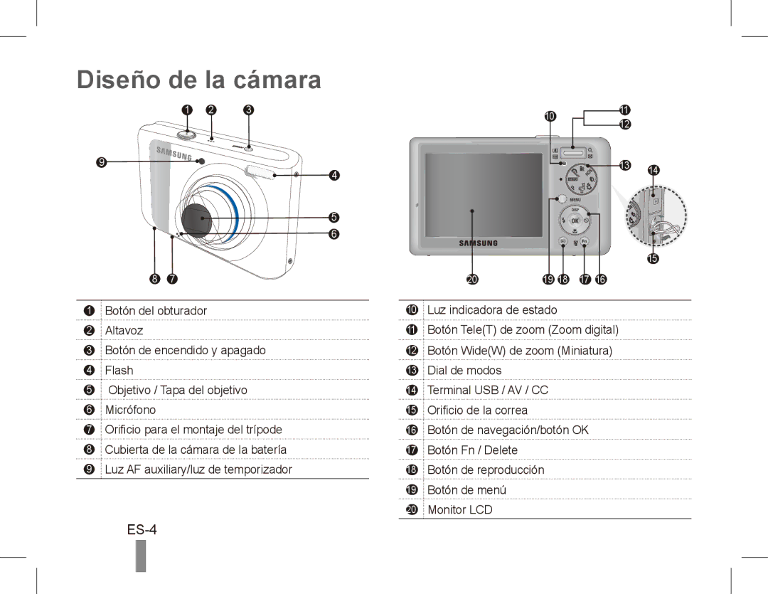 Samsung PL57 quick start manual Diseño de la cámara, ES-4 