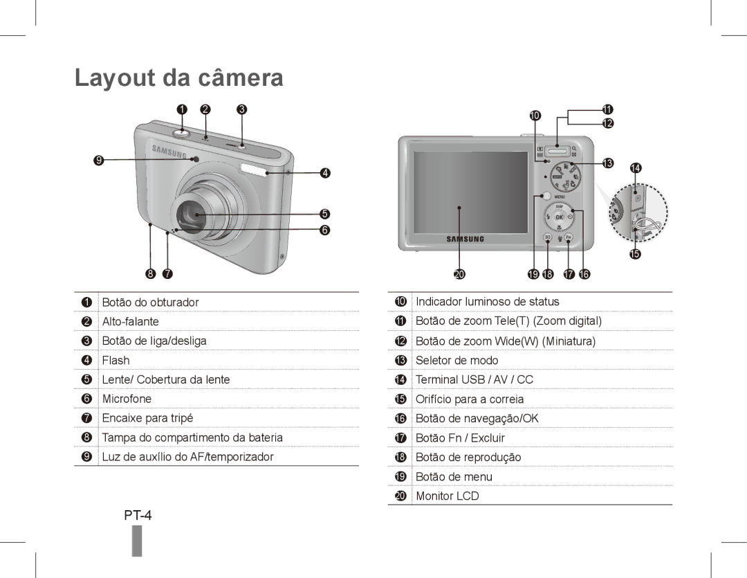 Samsung PL57 quick start manual Layout da câmera, PT-4 