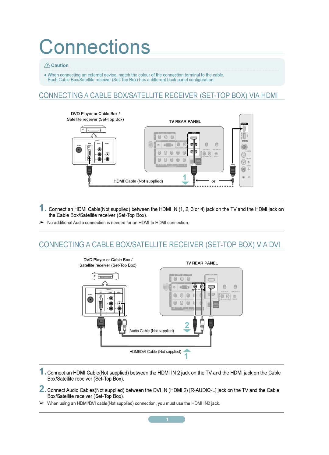 Samsung PL63A750T1F quick start Connections 