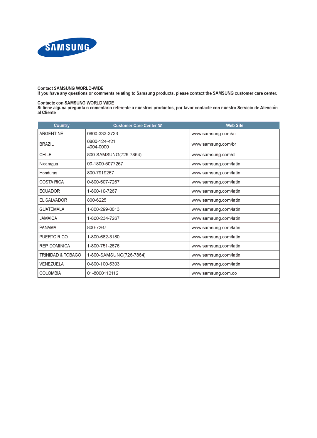 Samsung PL63A750T1F quick start 0800-124-421 4004-0000, 800-10-7267, 800-6225, 800-7267, SAMSUNG726-7864, 01-8000112112 