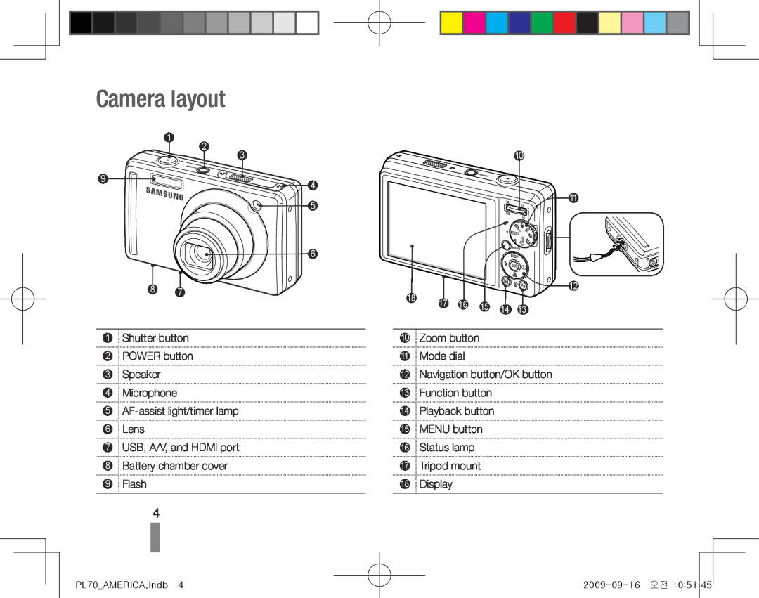 Samsung PL70 Camera layout, Shutter button 2 POWER button 3 Speaker 4 Microphone, Battery chamber cover 9 Flash 