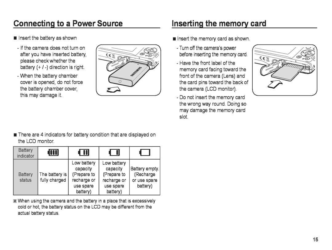 Samsung PL80, PL81 manual Inserting the memory card, Connecting to a Power Source, Insert the battery as shown 