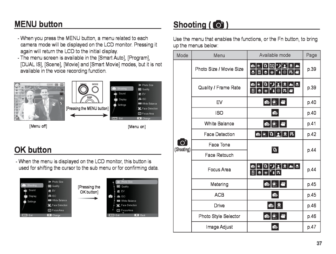 Samsung PL80, PL81 manual MENU button, OK button, Shooting 
