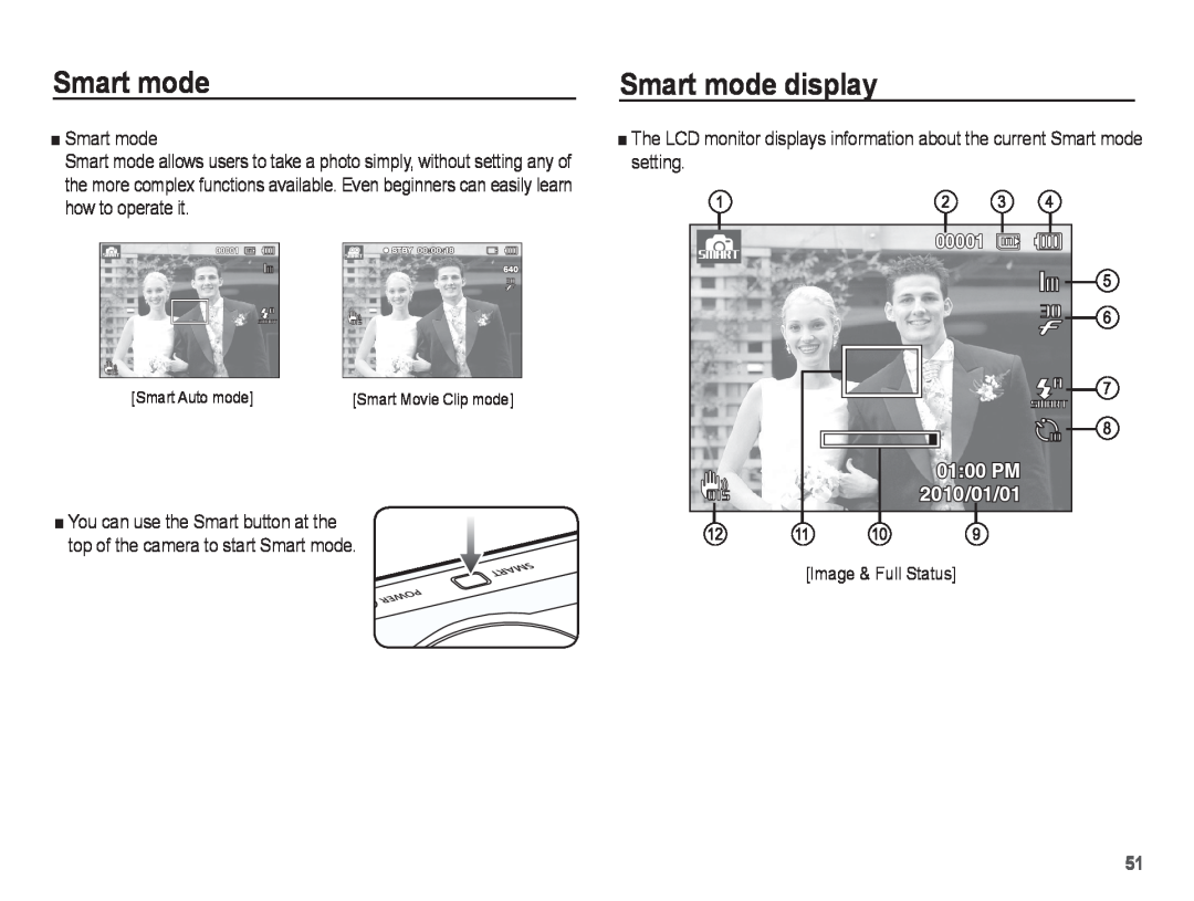 Samsung PL80, PL81 manual Smart mode display 