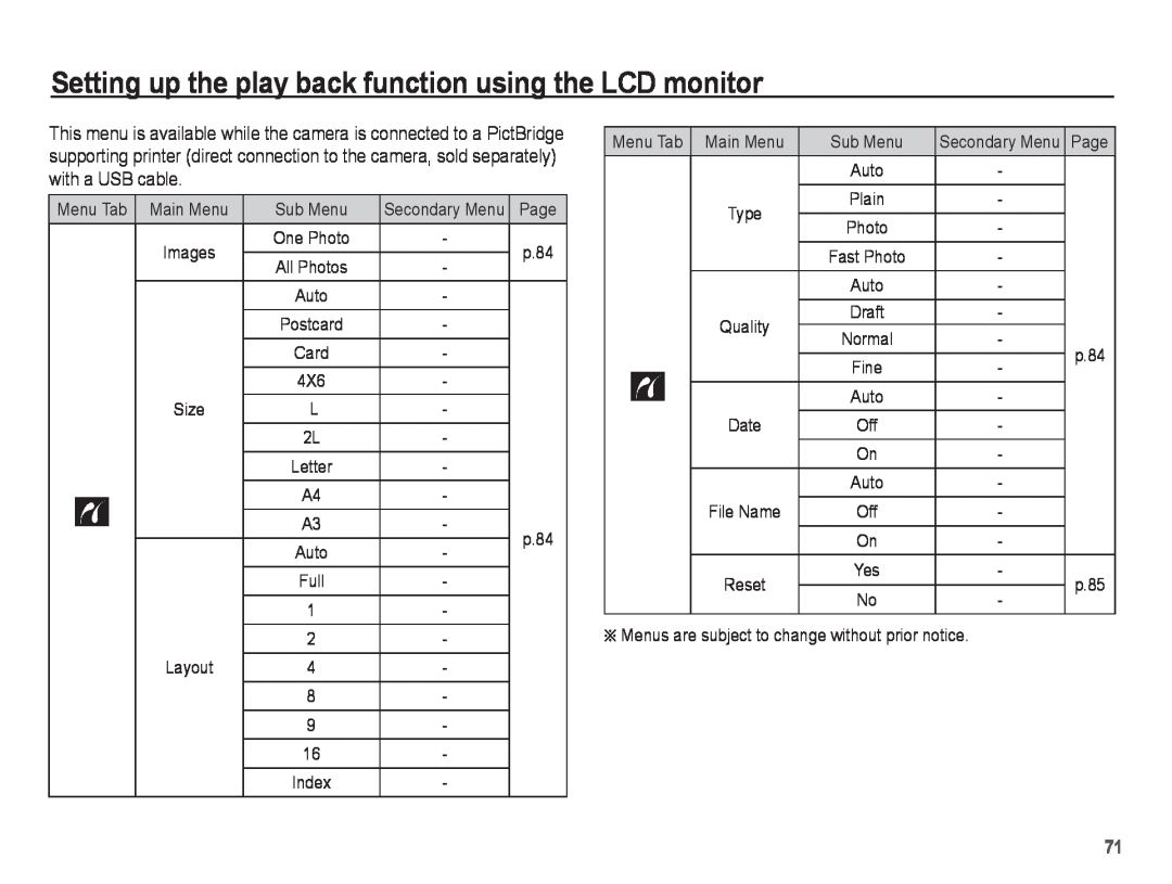 Samsung PL80, PL81 manual Setting up the play back function using the LCD monitor 