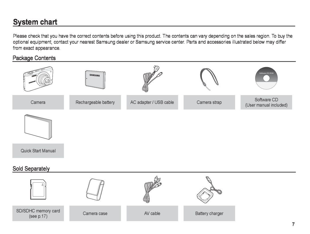 Samsung PL80, PL81 manual System chart, Package Contents, Sold Separately 