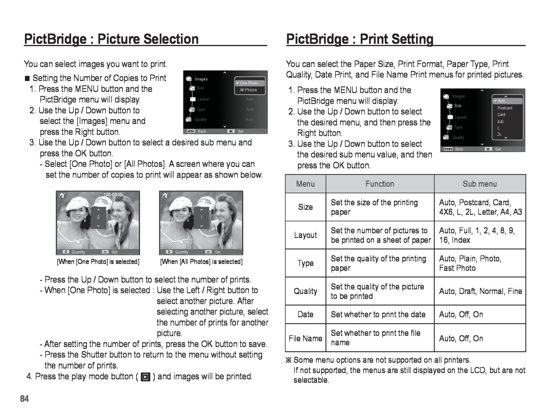 Samsung PL81, PL80 manual PictBridge Picture Selection, PictBridge Print Setting 