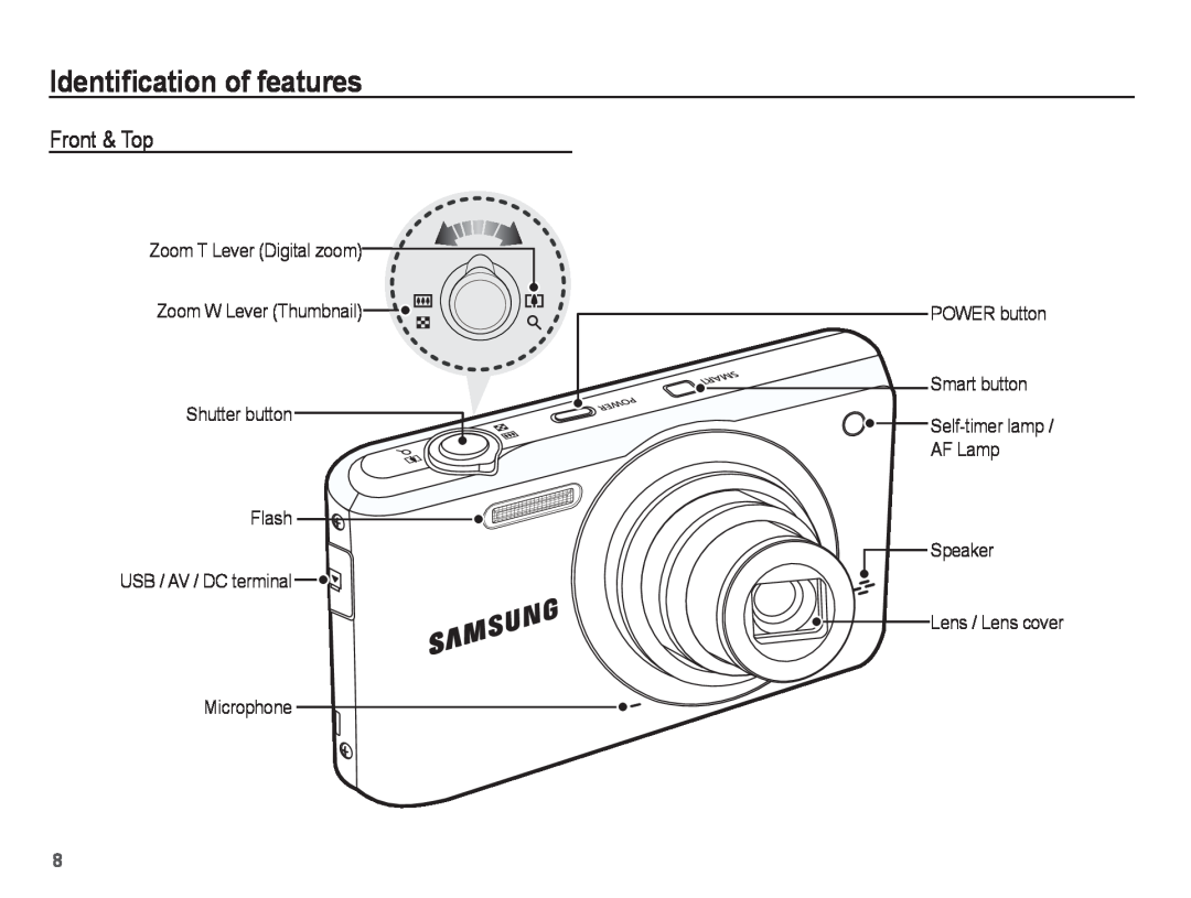 Samsung PL81, PL80 manual Identiﬁcation of features, Front & Top 