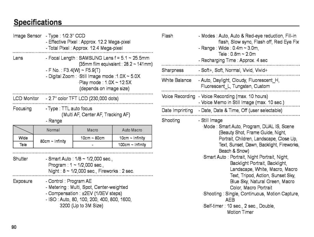 Samsung PL81, PL80 manual Specifications 