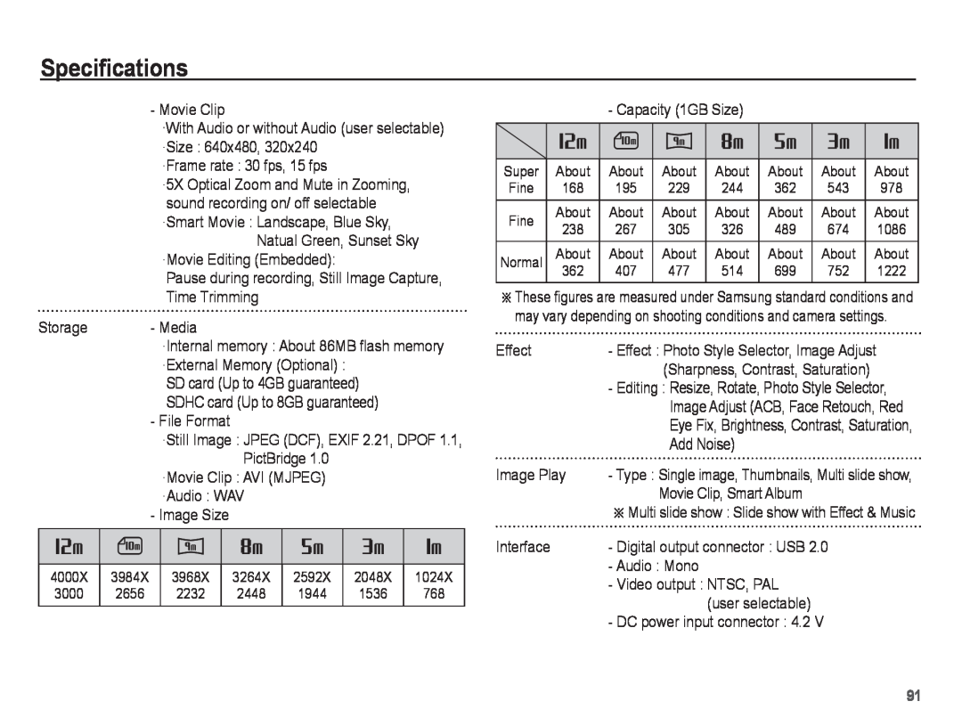 Samsung PL80, PL81 manual Specifications, Movie Clip 