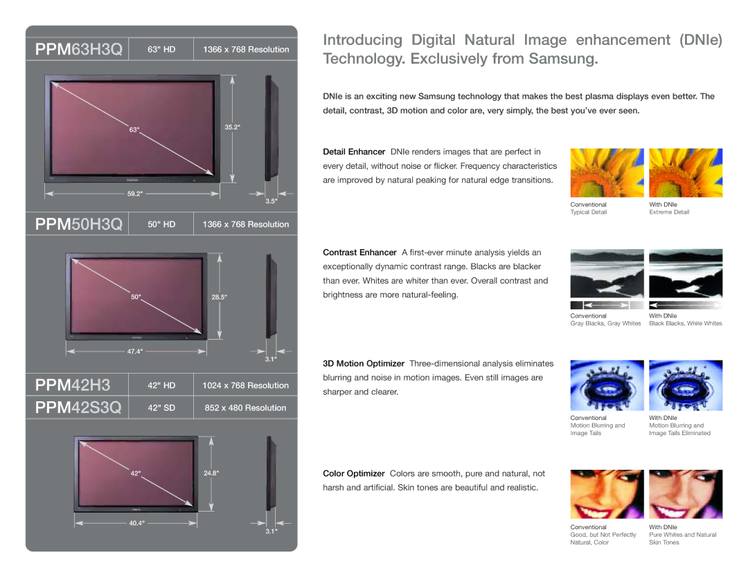 Samsung Plasma Monitors manual PPM42H3 