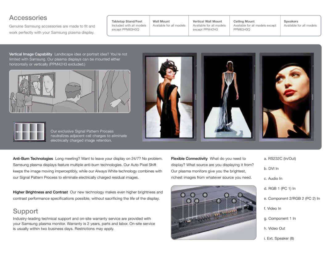 Samsung Plasma Monitors manual Accessories 