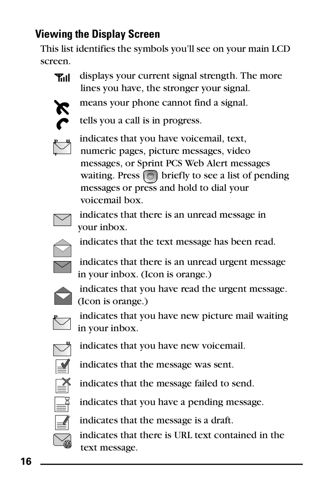 Samsung PM-A740 manual Viewing the Display Screen 