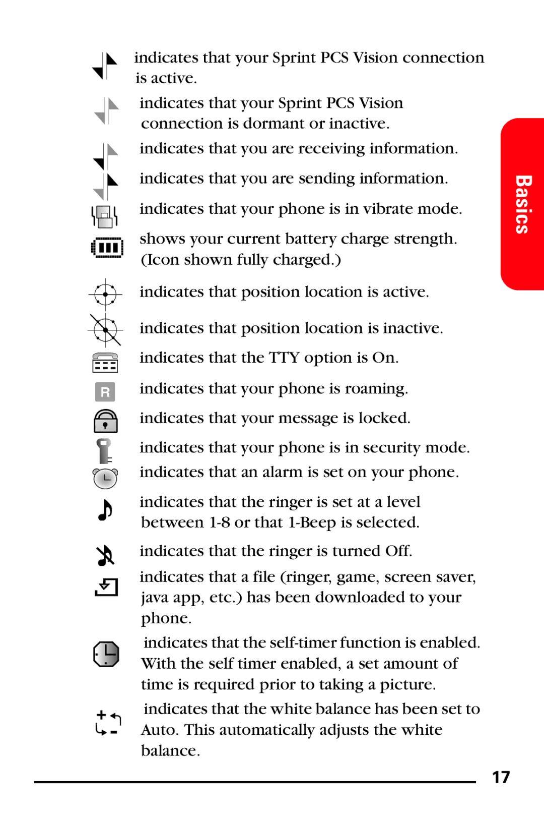 Samsung PM-A740 manual Basics 