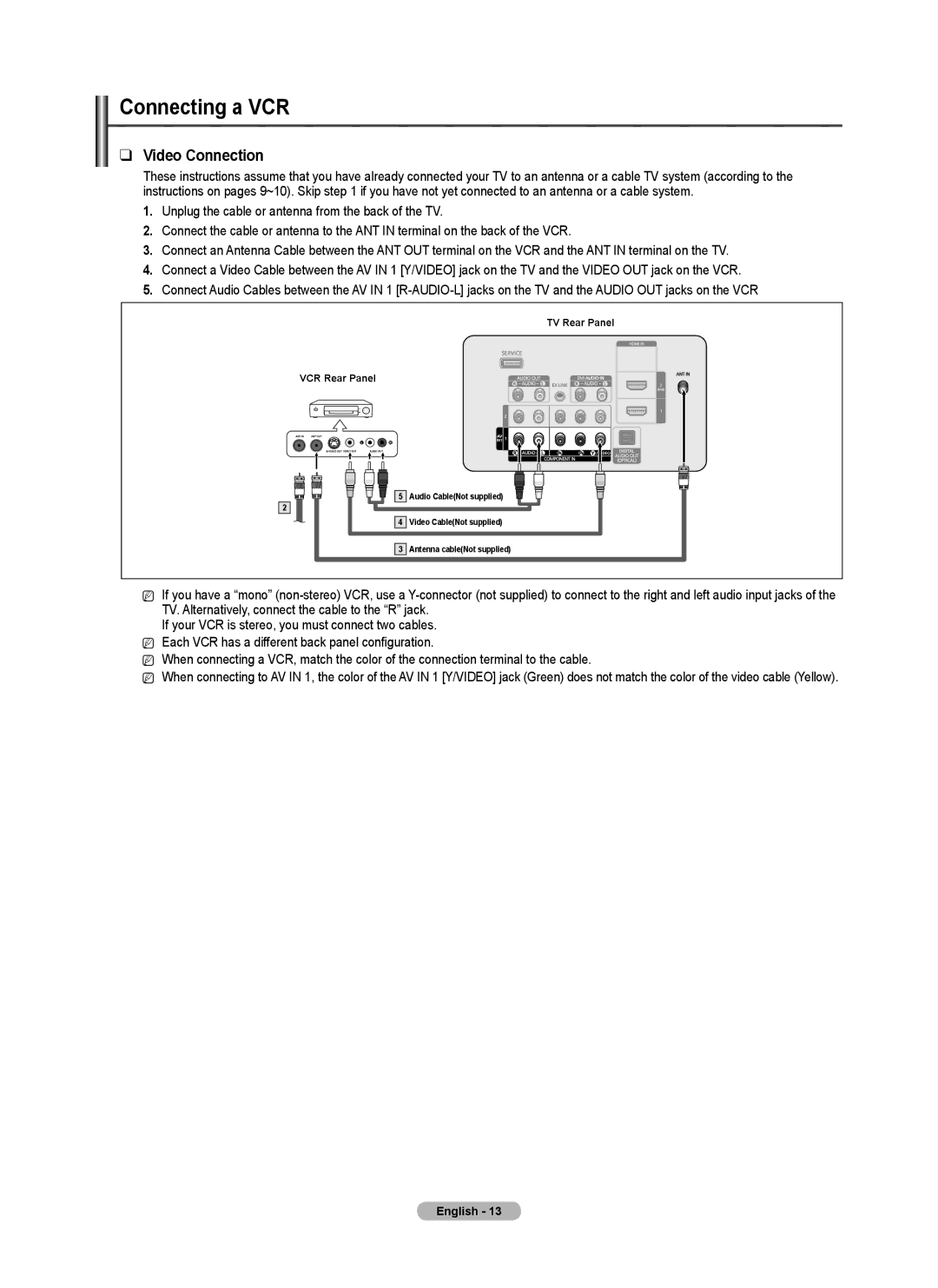 Samsung PN50B40PD, PN42B430 user manual Connecting a VCR, Video Connection 