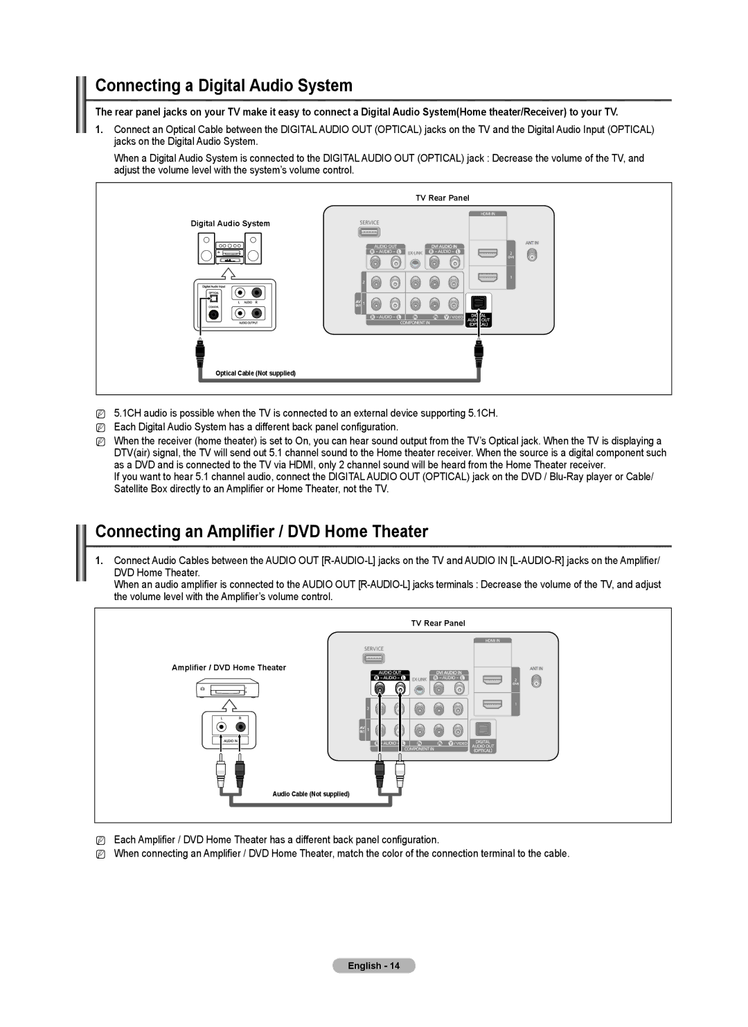 Samsung PN42B430, PN50B40PD user manual Connecting a Digital Audio System, Connecting an Amplifier / DVD Home Theater 