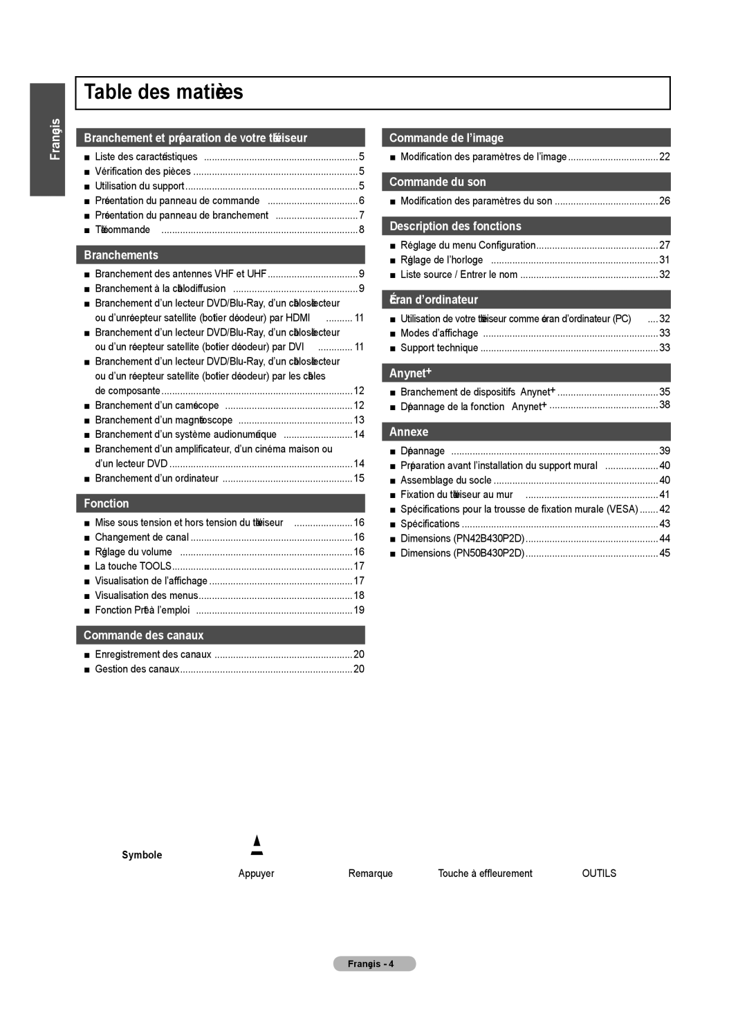 Samsung PN50B40PD, PN42B430 Table des matières, Branchement d’un lecteur DVD/Blu-Ray, d’un câblosélecteur, Symbole 