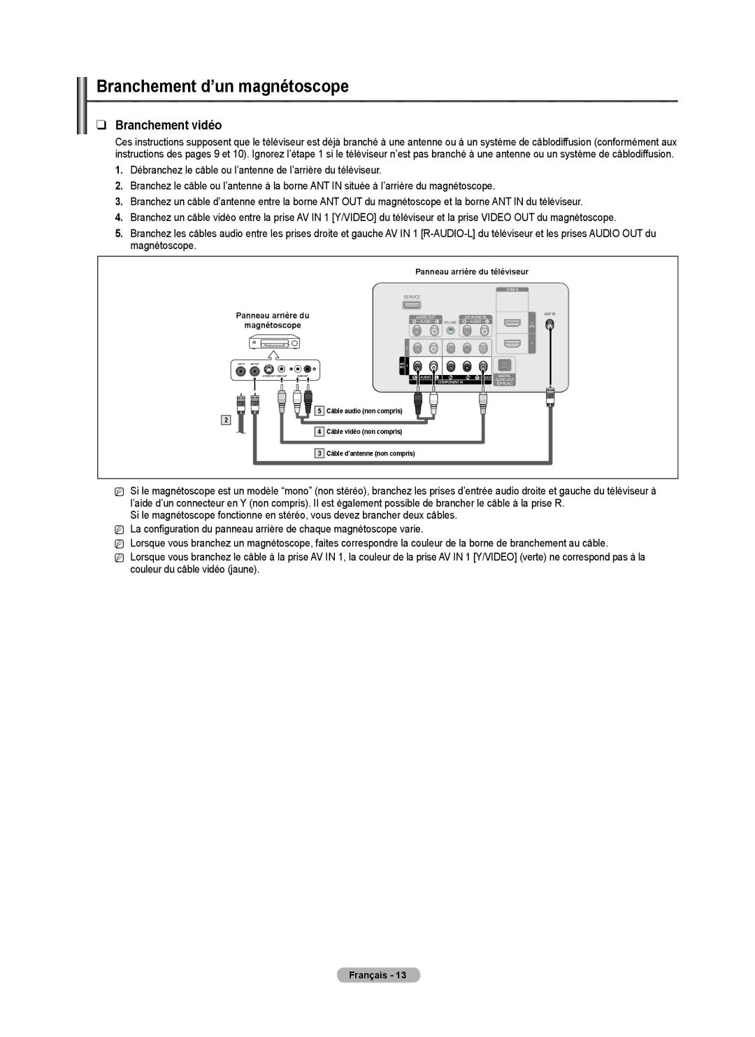 Samsung PN42B430, PN50B40PD user manual Branchement d’un magnétoscope, Branchement vidéo 