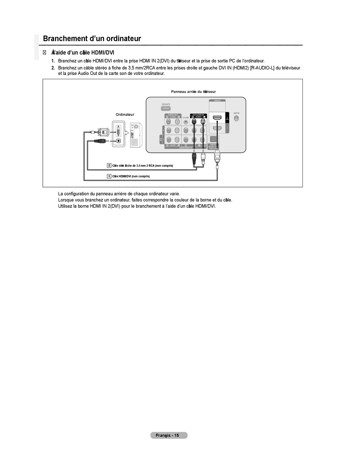 Samsung PN42B430, PN50B40PD user manual Branchement d’un ordinateur, ’aide d’un câble HDMI/DVI 