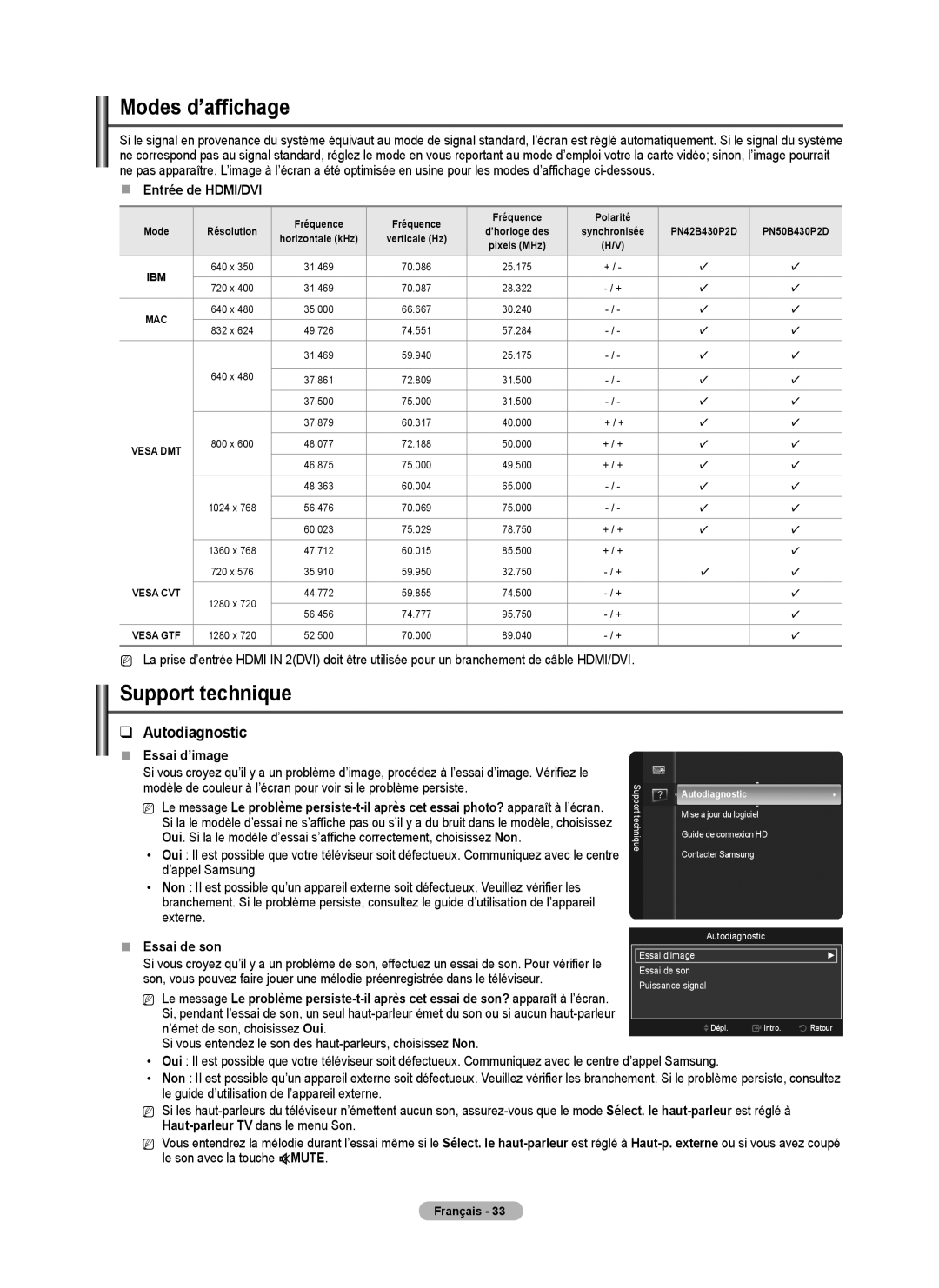 Samsung PN42B430, PN50B40PD user manual Modes d’affichage, Support technique, Autodiagnostic 