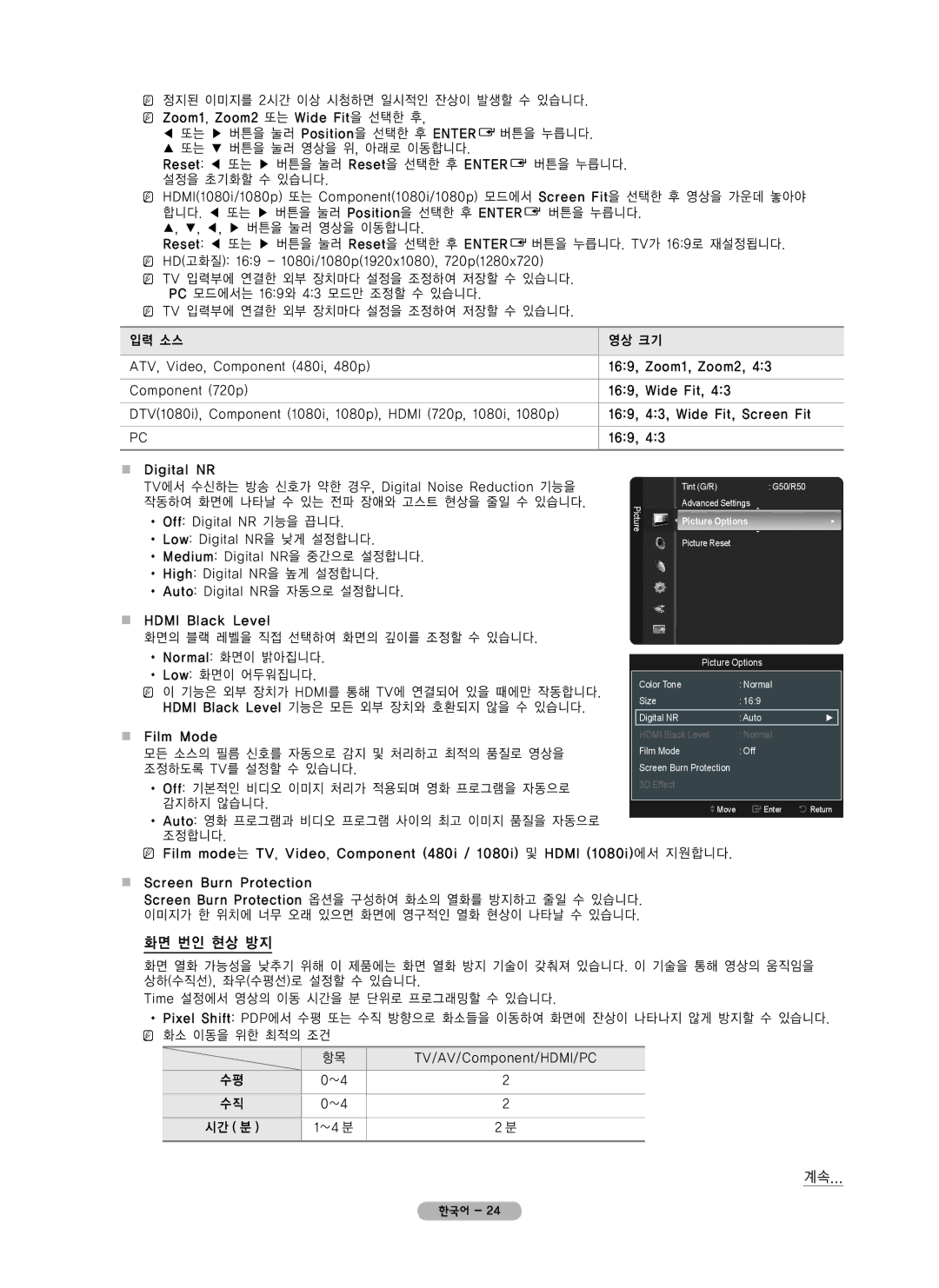 Samsung PN42B450 user manual 화면 번인 현상 방지, Low 화면이 어두워집니다 