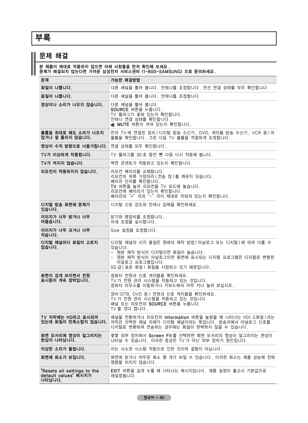 Samsung PN42B450 user manual 문제 해결 