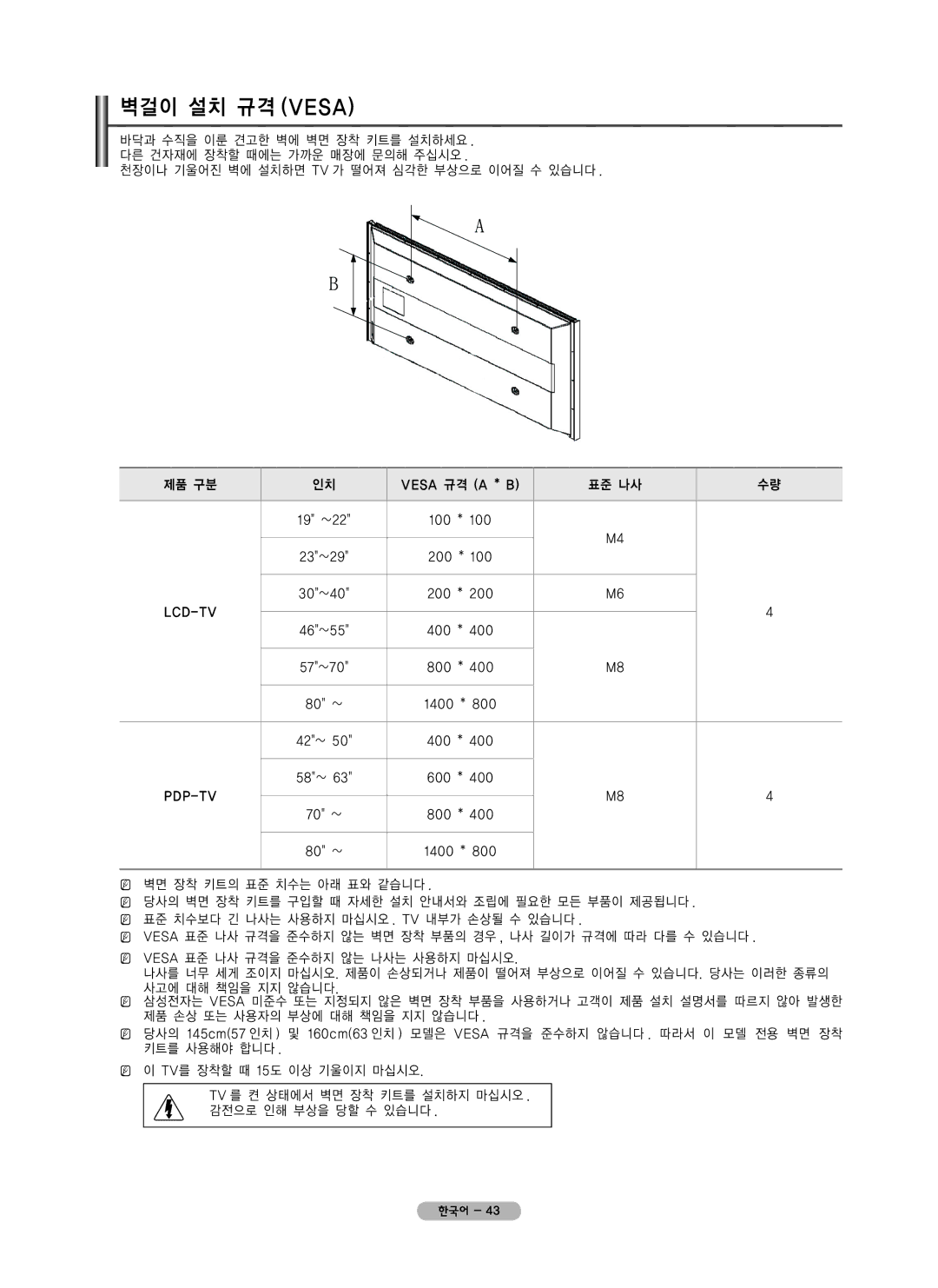 Samsung PN42B450 user manual 벽걸이 설치 규격 Vesa, Lcd-Tv, Pdp-Tv 