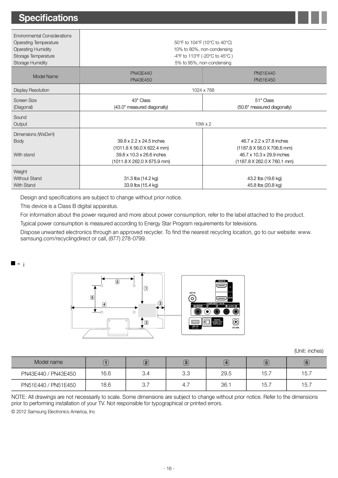 Samsung PN43E450, PN51E450A1FXZA user manual Specifications, Jack Panel Detail / Rear View 