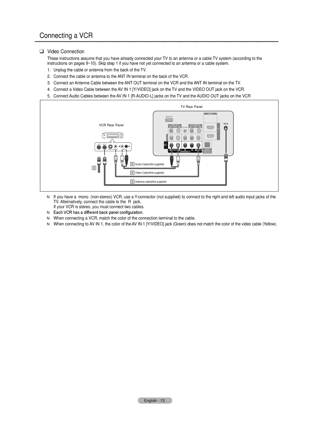 Samsung PN4B40PD user manual Connecting a VCR, Video Connection 