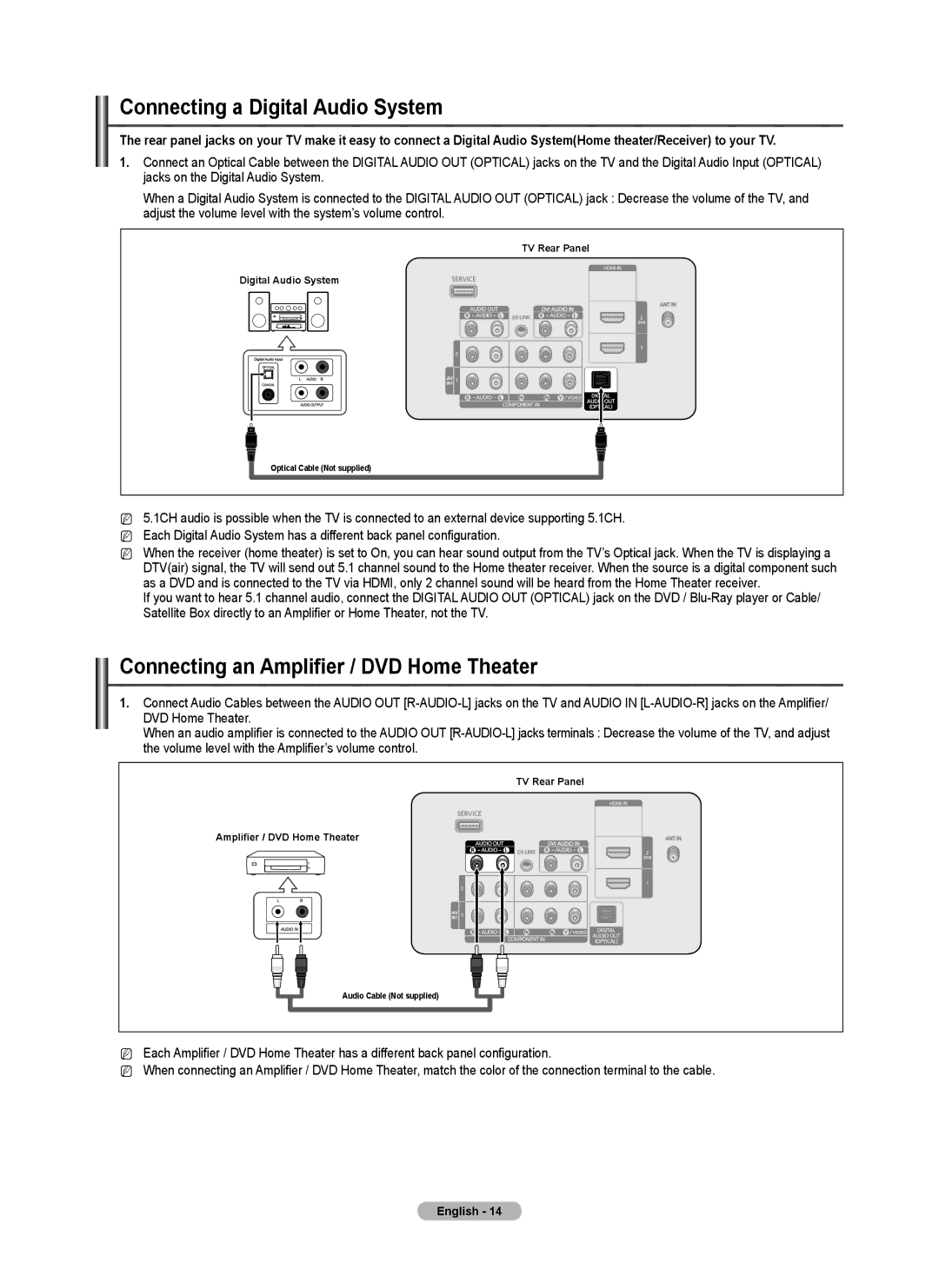 Samsung PN4B40PD user manual Connecting a Digital Audio System, Connecting an Amplifier / DVD Home Theater 