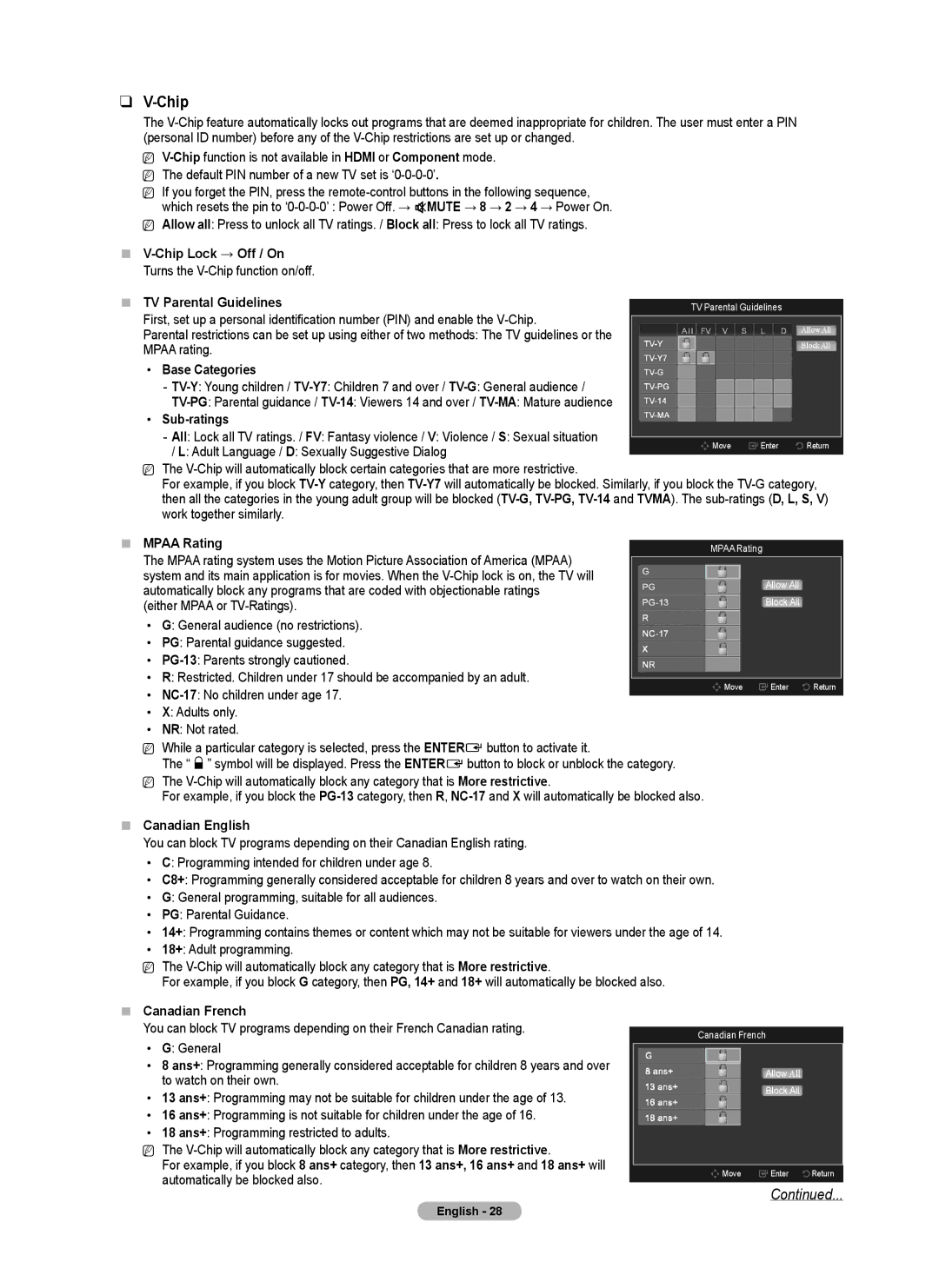 Samsung PN4B40PD user manual Chip 