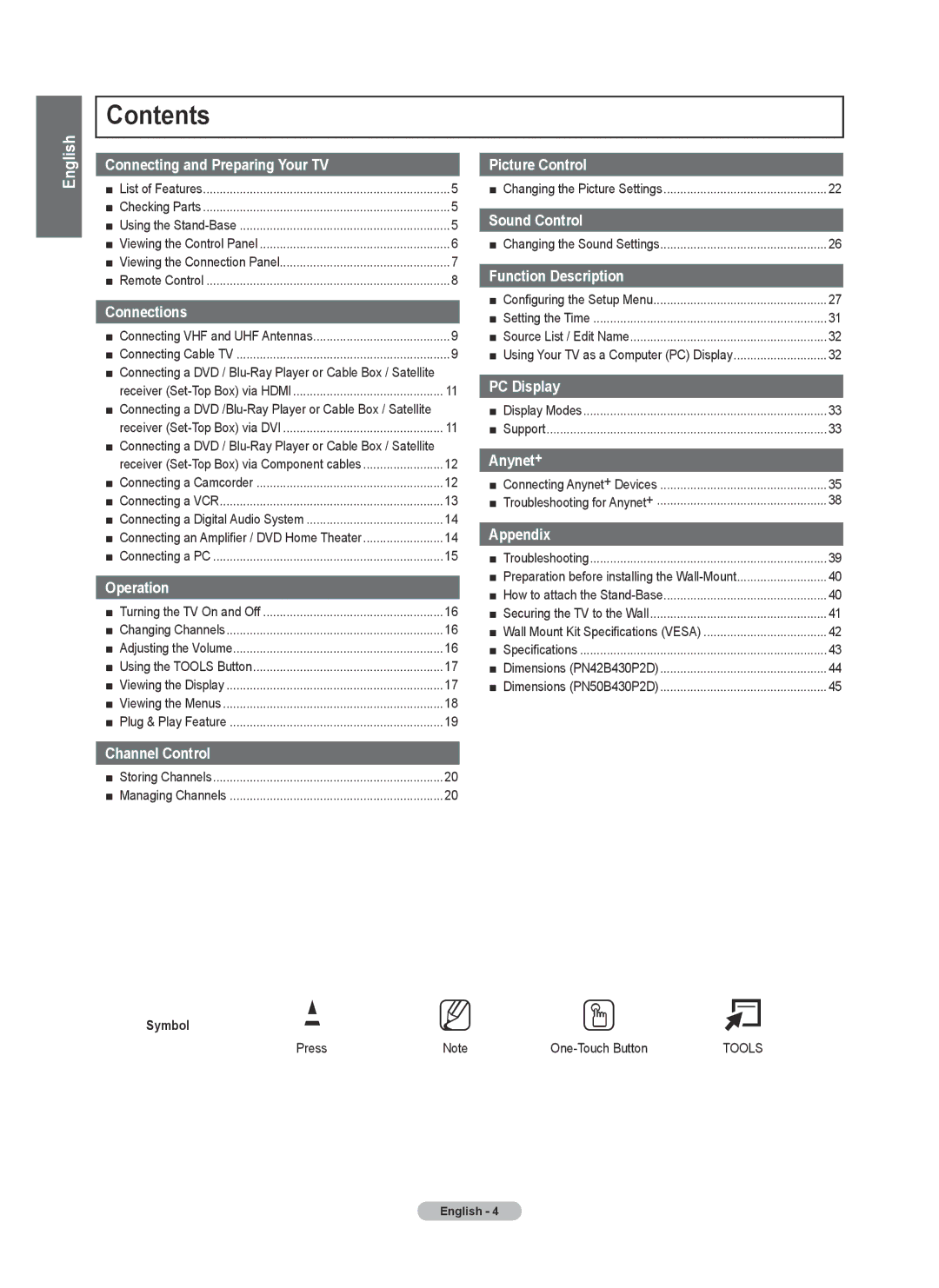 Samsung PN4B40PD user manual Contents 