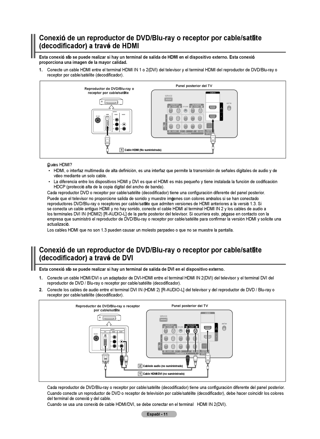 Samsung PN4B40PD user manual Cable Hdmi No suministrado 