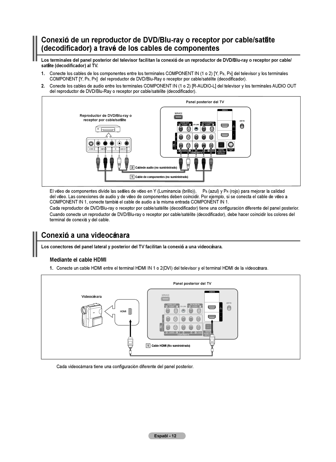 Samsung PN4B40PD user manual Conexión a una videocámara, Mediante el cable Hdmi, Terminal de conexión y del cable 