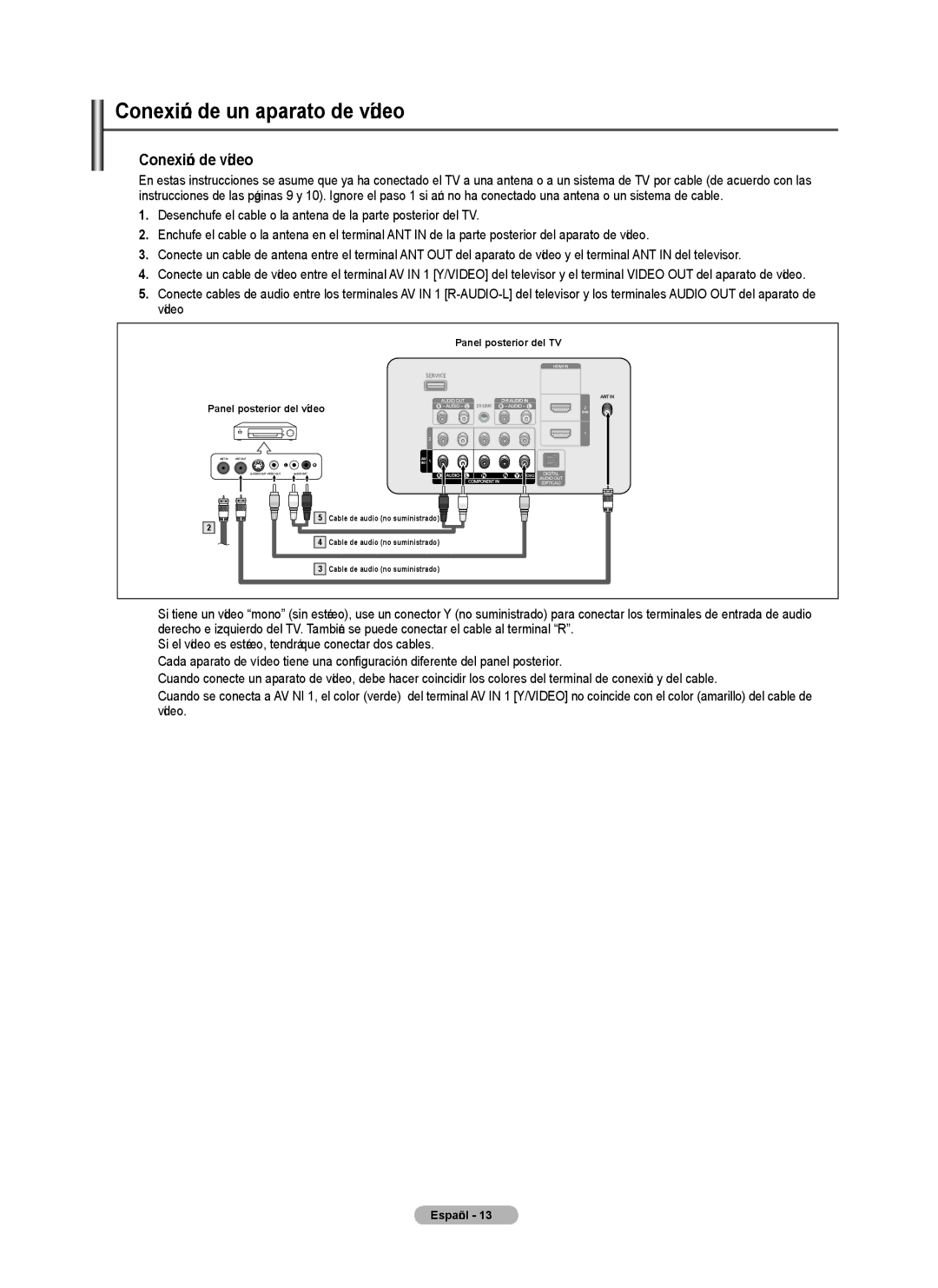 Samsung PN4B40PD user manual Conexión de un aparato de vídeo, Conexión de vídeo 