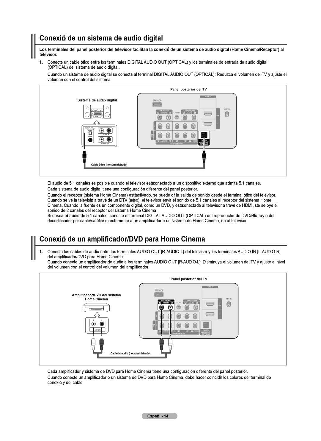 Samsung PN4B40PD user manual Conexión de un sistema de audio digital, Conexión de un amplificador/DVD para Home Cinema 