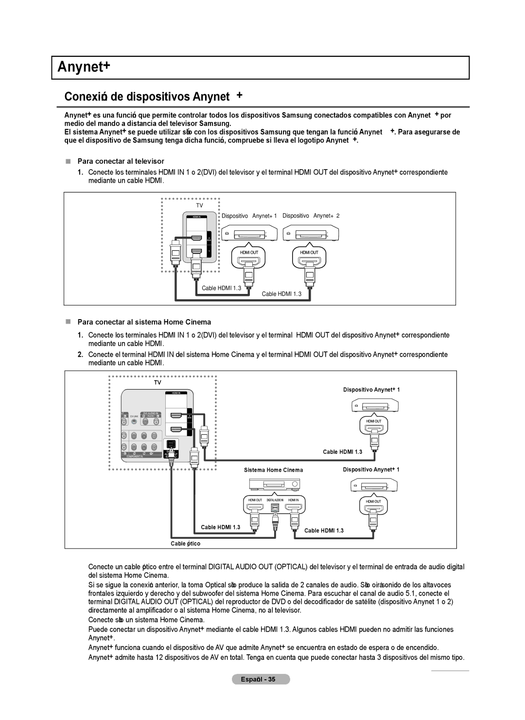 Samsung PN4B40PD Conexión de dispositivos Anynet+,  Para conectar al televisor,  Para conectar al sistema Home Cinema 