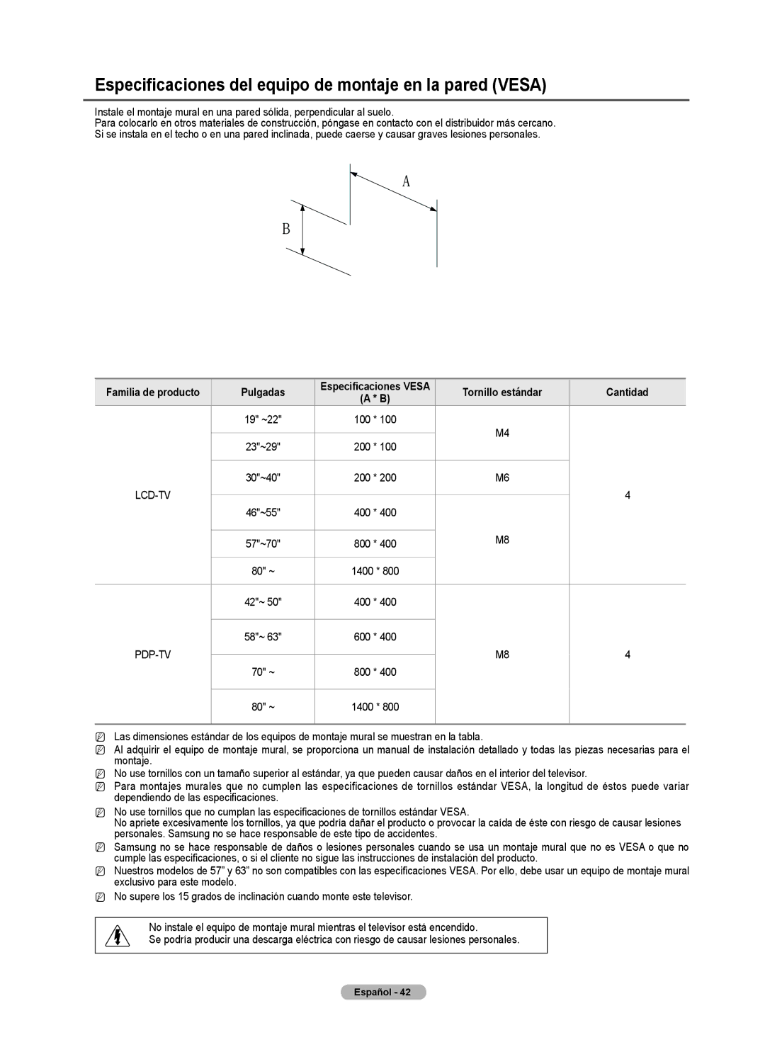 Samsung PN4B40PD user manual Especificaciones del equipo de montaje en la pared Vesa, Pulgadas 